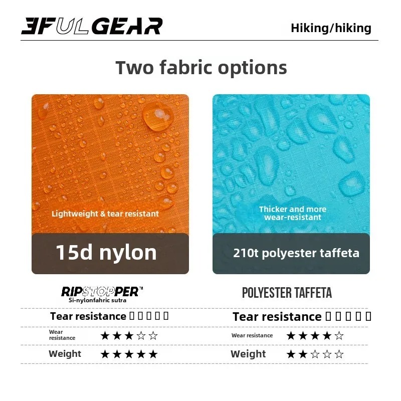 Ultralight Rain Poncho 3F UL G - Cycling Gear For Rain review and price